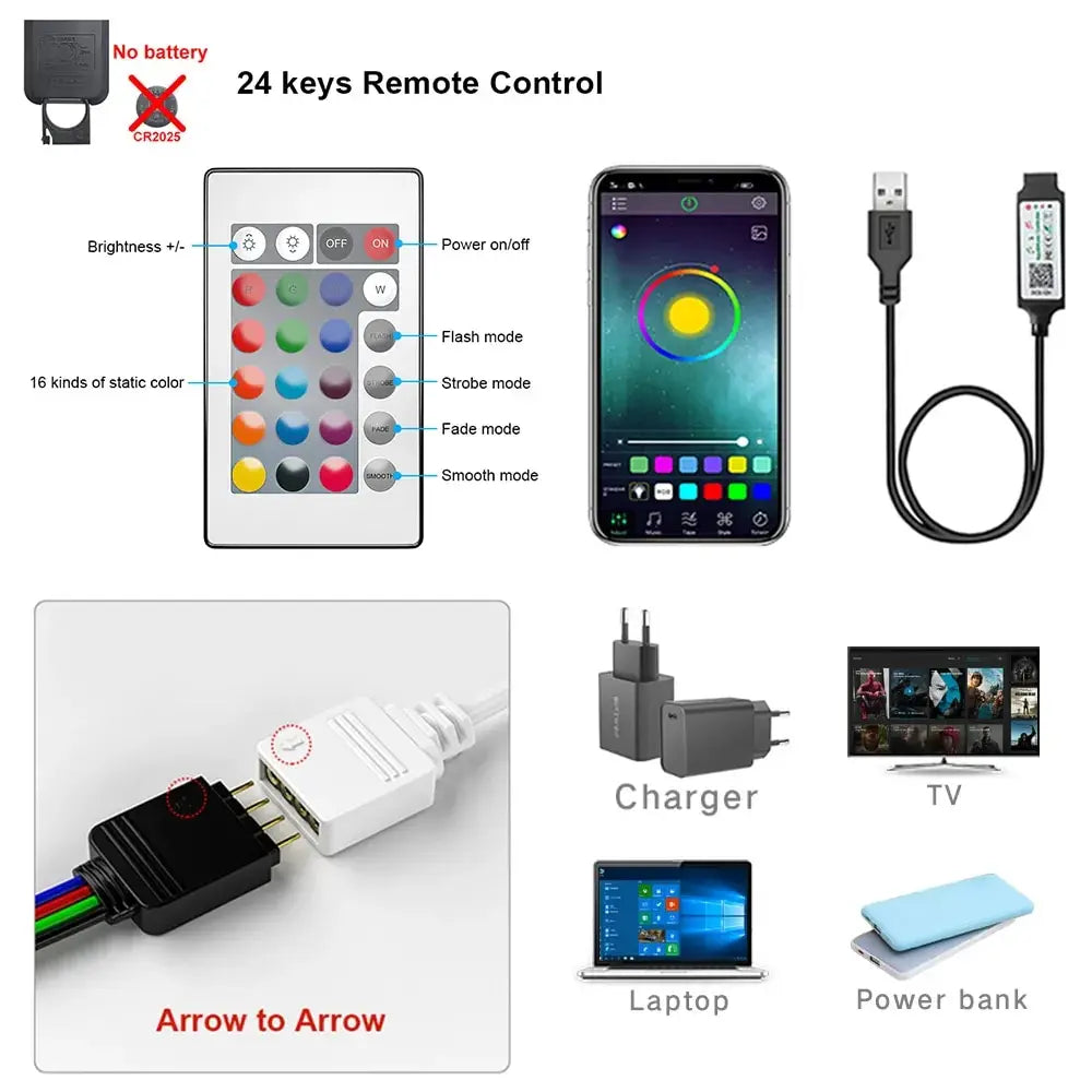 5M 5050 5V LED Light Strip USB Infrared Remote Control Flexible Lamp